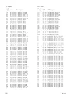 Preview for 68 page of Sony HDCAM HDW-750 Maintenance Manual