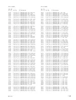 Preview for 79 page of Sony HDCAM HDW-750 Maintenance Manual