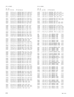 Preview for 80 page of Sony HDCAM HDW-750 Maintenance Manual