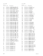 Preview for 82 page of Sony HDCAM HDW-750 Maintenance Manual