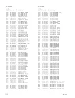 Preview for 88 page of Sony HDCAM HDW-750 Maintenance Manual