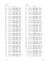 Preview for 93 page of Sony HDCAM HDW-750 Maintenance Manual