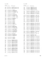 Preview for 95 page of Sony HDCAM HDW-750 Maintenance Manual