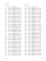 Preview for 97 page of Sony HDCAM HDW-750 Maintenance Manual