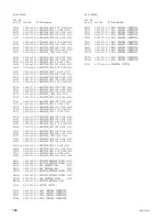 Preview for 98 page of Sony HDCAM HDW-750 Maintenance Manual