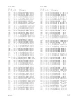 Preview for 101 page of Sony HDCAM HDW-750 Maintenance Manual