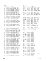 Preview for 102 page of Sony HDCAM HDW-750 Maintenance Manual