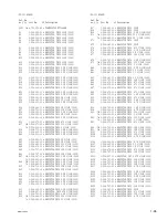 Preview for 105 page of Sony HDCAM HDW-750 Maintenance Manual