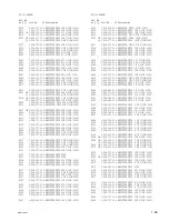 Preview for 109 page of Sony HDCAM HDW-750 Maintenance Manual