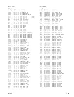 Preview for 119 page of Sony HDCAM HDW-750 Maintenance Manual