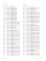 Preview for 120 page of Sony HDCAM HDW-750 Maintenance Manual