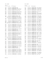 Preview for 121 page of Sony HDCAM HDW-750 Maintenance Manual