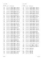 Preview for 124 page of Sony HDCAM HDW-750 Maintenance Manual