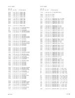 Preview for 125 page of Sony HDCAM HDW-750 Maintenance Manual