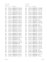 Preview for 127 page of Sony HDCAM HDW-750 Maintenance Manual