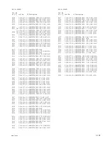 Preview for 131 page of Sony HDCAM HDW-750 Maintenance Manual