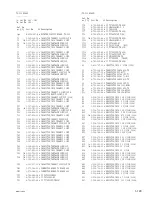 Preview for 139 page of Sony HDCAM HDW-750 Maintenance Manual