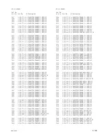 Preview for 145 page of Sony HDCAM HDW-750 Maintenance Manual