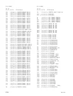 Preview for 146 page of Sony HDCAM HDW-750 Maintenance Manual