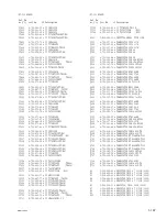 Preview for 147 page of Sony HDCAM HDW-750 Maintenance Manual