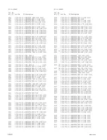 Preview for 150 page of Sony HDCAM HDW-750 Maintenance Manual