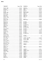 Preview for 156 page of Sony HDCAM HDW-750 Maintenance Manual