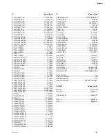 Preview for 159 page of Sony HDCAM HDW-750 Maintenance Manual