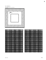 Preview for 167 page of Sony HDCAM HDW-750 Maintenance Manual