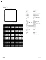 Preview for 168 page of Sony HDCAM HDW-750 Maintenance Manual