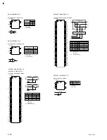 Preview for 172 page of Sony HDCAM HDW-750 Maintenance Manual