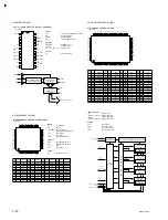 Preview for 174 page of Sony HDCAM HDW-750 Maintenance Manual