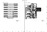 Preview for 247 page of Sony HDCAM HDW-750 Maintenance Manual