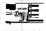 Preview for 262 page of Sony HDCAM HDW-750 Maintenance Manual