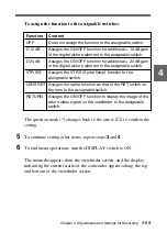 Предварительный просмотр 136 страницы Sony HDCAM HDW-F900 Operation Manual