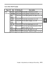 Предварительный просмотр 142 страницы Sony HDCAM HDW-F900 Operation Manual