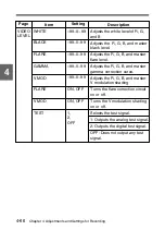 Предварительный просмотр 143 страницы Sony HDCAM HDW-F900 Operation Manual