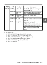 Предварительный просмотр 144 страницы Sony HDCAM HDW-F900 Operation Manual