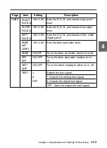 Предварительный просмотр 146 страницы Sony HDCAM HDW-F900 Operation Manual