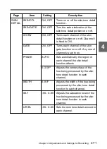 Предварительный просмотр 148 страницы Sony HDCAM HDW-F900 Operation Manual