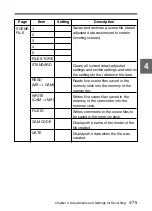 Предварительный просмотр 152 страницы Sony HDCAM HDW-F900 Operation Manual