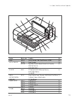 Preview for 11 page of Sony HDCAM HDW250 Maintenance Manual