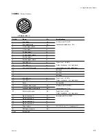 Preview for 19 page of Sony HDCAM HDW250 Maintenance Manual