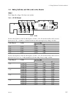 Preview for 25 page of Sony HDCAM HDW250 Maintenance Manual