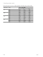 Preview for 26 page of Sony HDCAM HDW250 Maintenance Manual