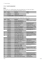 Preview for 34 page of Sony HDCAM HDW250 Maintenance Manual