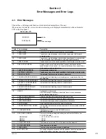 Preview for 37 page of Sony HDCAM HDW250 Maintenance Manual