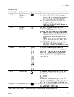 Preview for 41 page of Sony HDCAM HDW250 Maintenance Manual