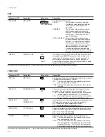 Preview for 42 page of Sony HDCAM HDW250 Maintenance Manual