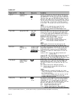 Preview for 43 page of Sony HDCAM HDW250 Maintenance Manual