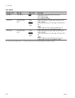 Preview for 44 page of Sony HDCAM HDW250 Maintenance Manual